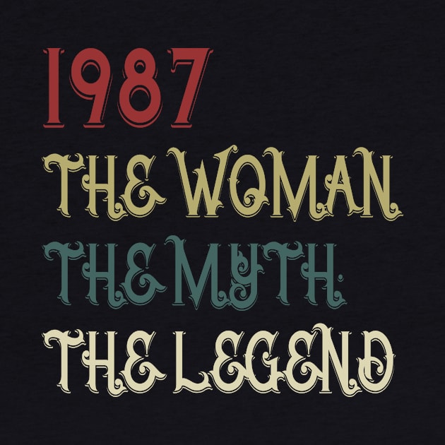 Vintage Retro 33rd Birthday Gift Womens 1987 Legend by Damsin